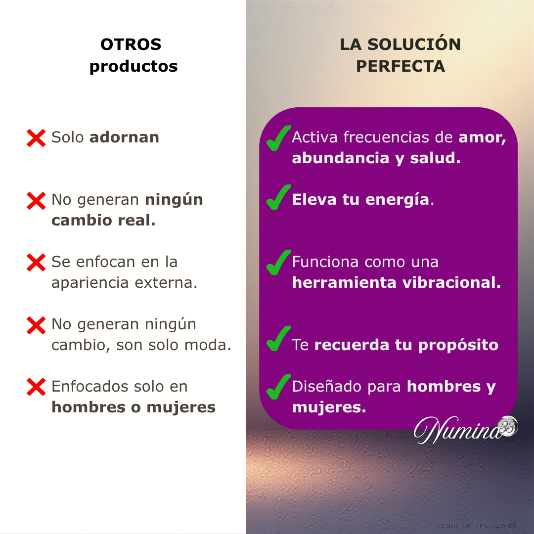 Brazalete con Propósito — Secuencias de Equilibrio Total