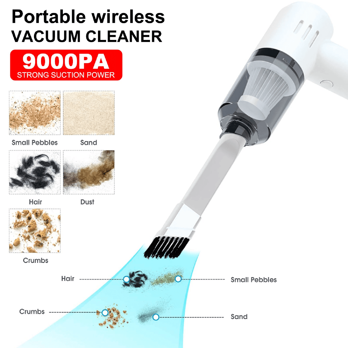 Mini Aspiradora Portátil Recargable