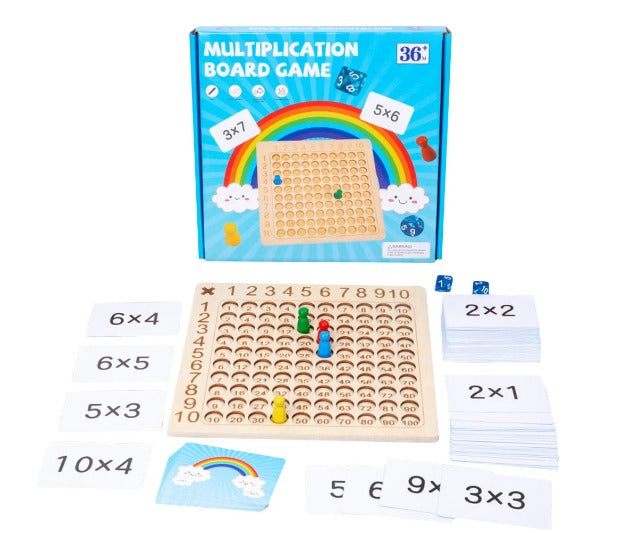 🧮Tablero de multiplicar montessori🤩Transforma el aprendizaje de tus hijos