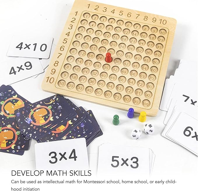 🧮Tablero de multiplicar montessori🤩Transforma el aprendizaje de tus hijos