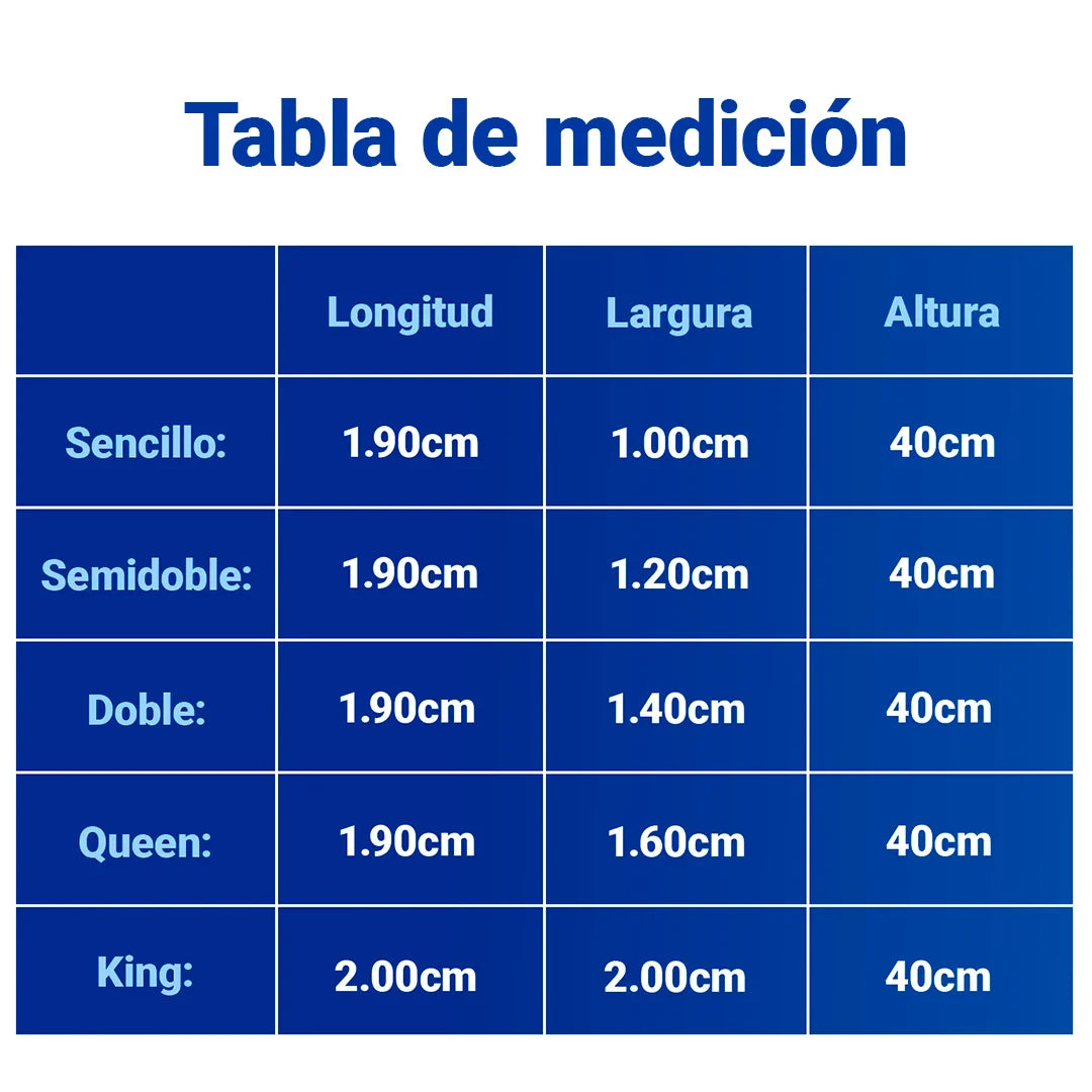 SoftRest - Protector de Colchón Premium con Microfibra Transpirable + 2 Fundas