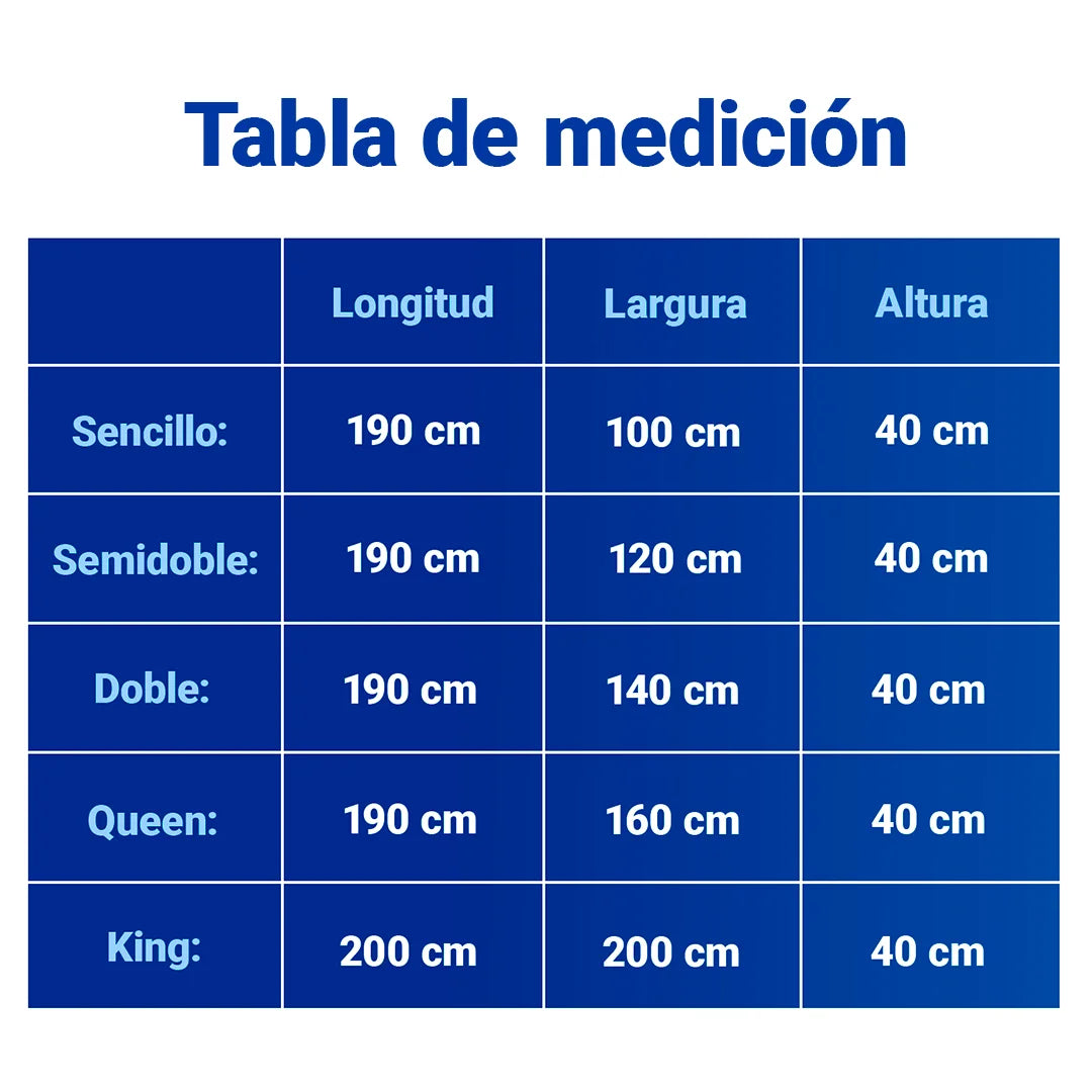 Protector de Colchón SoftRest Acolchado Antifluido + 2 Fundas de Almohada | Se Ajusta Hasta 40cm