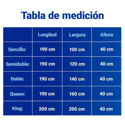 Protector de Colchón SoftRest Acolchado Antifluido + 2 Fundas de Almohada | Se Ajusta Hasta 40cm